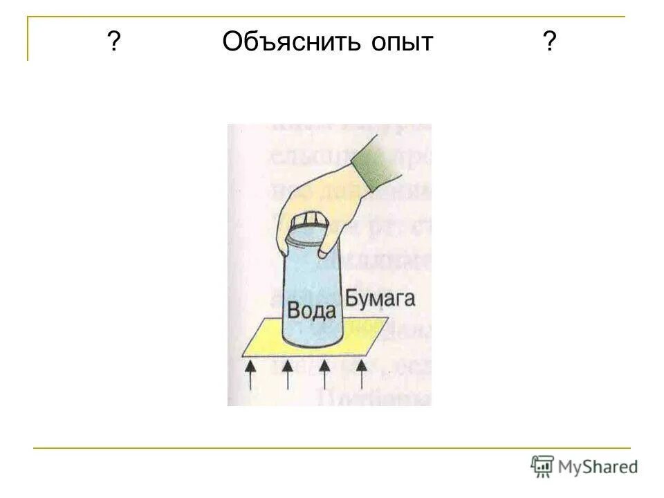 Опыт бумага стакан вода