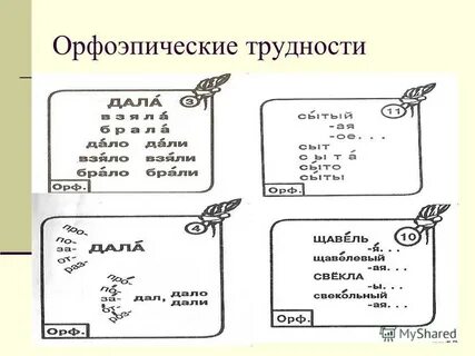 Русский язык 2 класс орфоэпический словарь