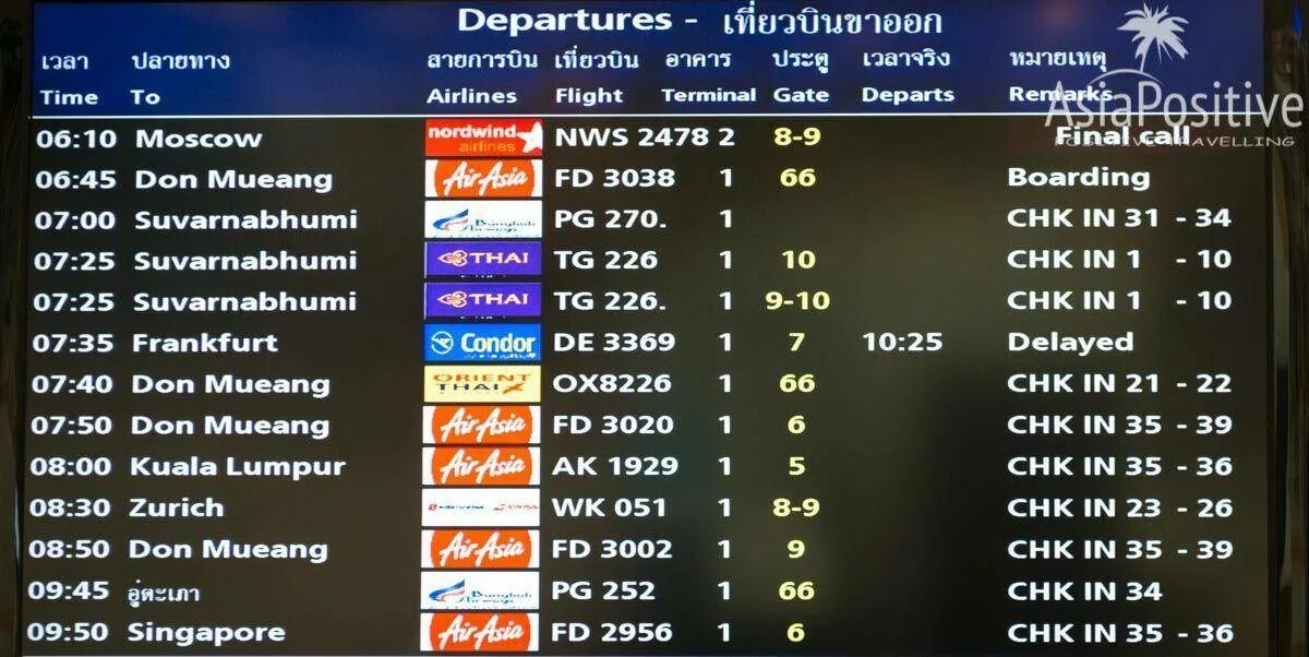 Табло полетов самолетов. Табло аэропорта. Табло в аэропорту фото. Табло вылета самолетов. Табло рейсов в аэропорту.
