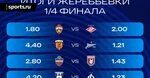 пары 1 4 финала по футболу. пары 1 4 финала по футболу. пары 1 4 финала по футболу. роналду марокко. испания марокко чм 2022.