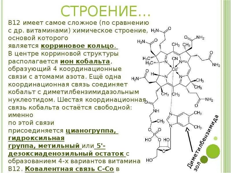 Б 12 от чего помогает. Витамин б12 строение. Витамин в12 формула химическая. Химическая структура витамина в12. Витамин в12 строение.