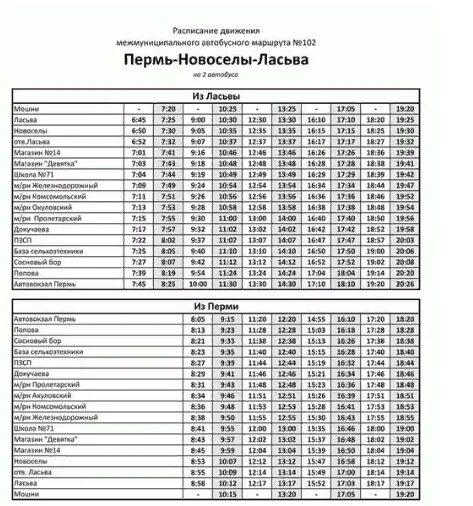 Автобуса 65 пермь на сегодня. Автобус 102 Пермь расписание маршрут. Расписание автобуса 102 Ласьва Пермь. Расписание автобусов Ласьва Пермь. Расписание маршрута 102 Пермь Ласьва.