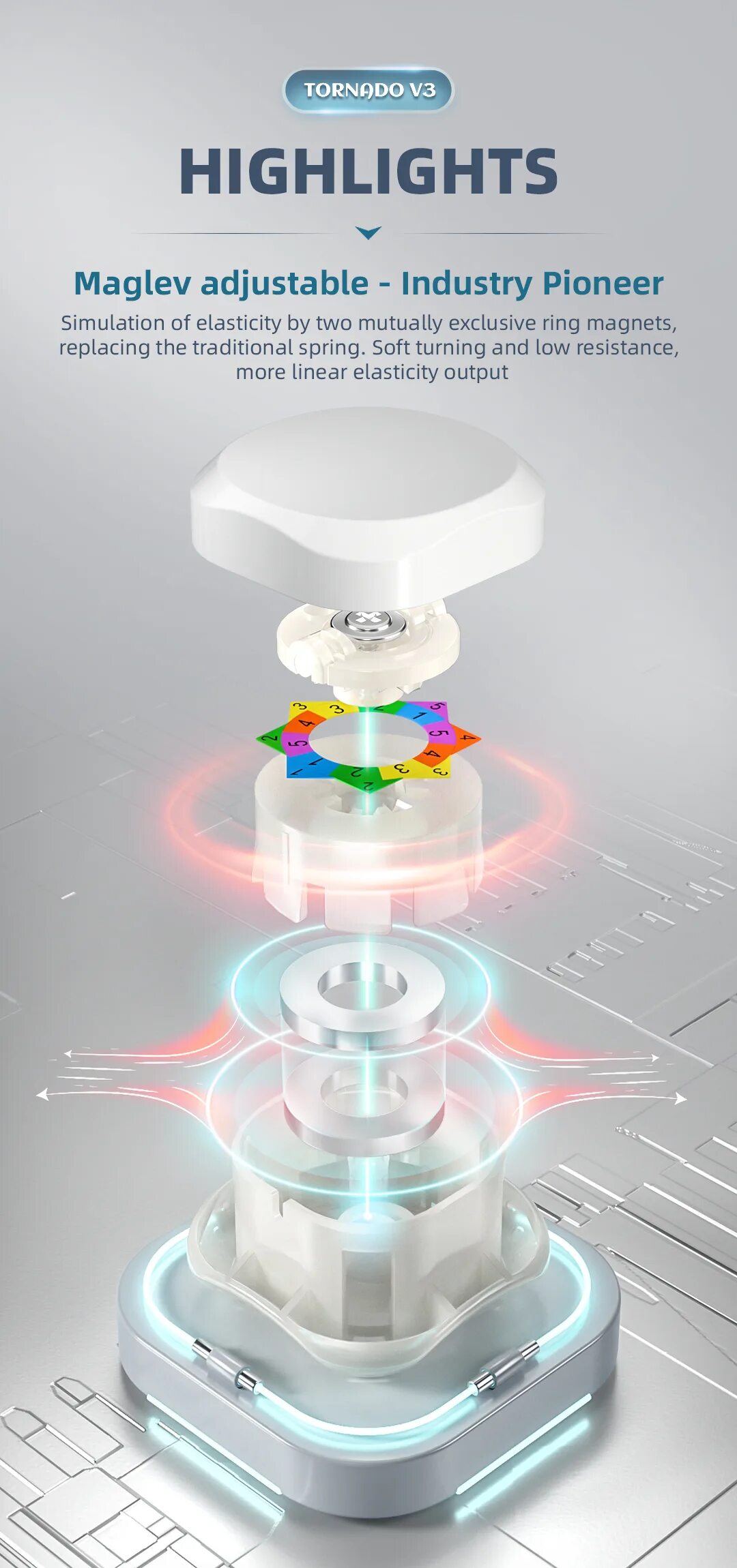Tornado v3. Tornado v3 cube коробки. tornado v3 pioneer. tornado v3 setting.