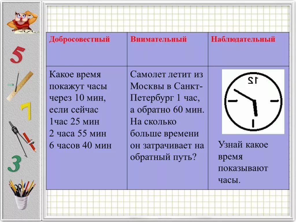 Ы какое время. 1) Какое время показывают часы?. Временам какое время. Знай какое время. Какое время в 10 часов.