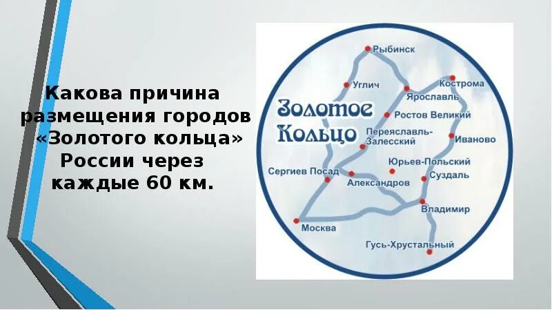 Вопросы викторины о золотом кольце. Города золотого кольца. Вопросы для викторины по Золотому кольцу. Вопросы для викторины золотого кольца.