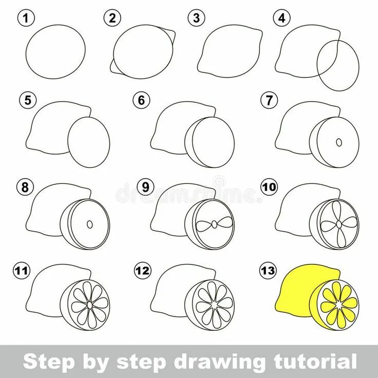 Visual tutorial