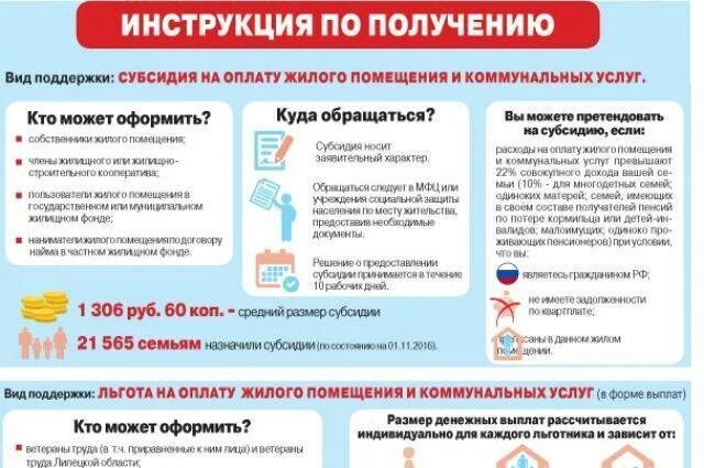 Можно использовать льготный