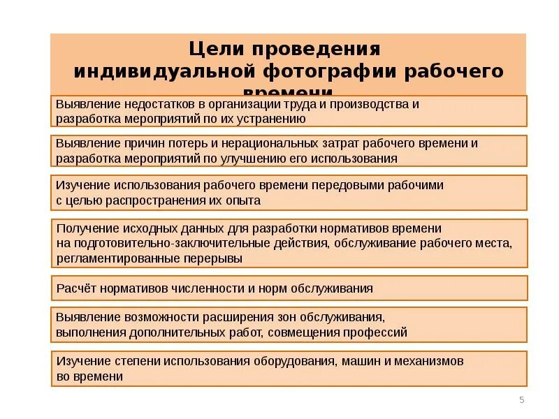 Цель проведения фотографии рабочего времени. Цель проведения ФРВ. Цели затрат рабочего времени