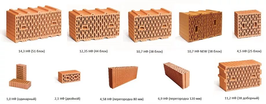 Лср размеры. Кирпич рядовой поризованный 14,3nf лср. блок керамический поризованный лср 10.7 нф м100 380 250 2.19 мм. керамический блок лср 380 теплопроводность. камень рядовой поризованный 10,7 нф лср.