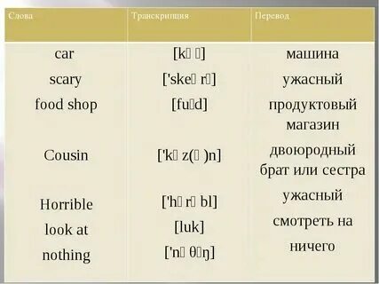 Book транскрипция на английском языке. Французские слова с транскрипцией. Book транскрипция на английском языке. Book транскрипция на английском языке. Book транскрипция на английском языке.