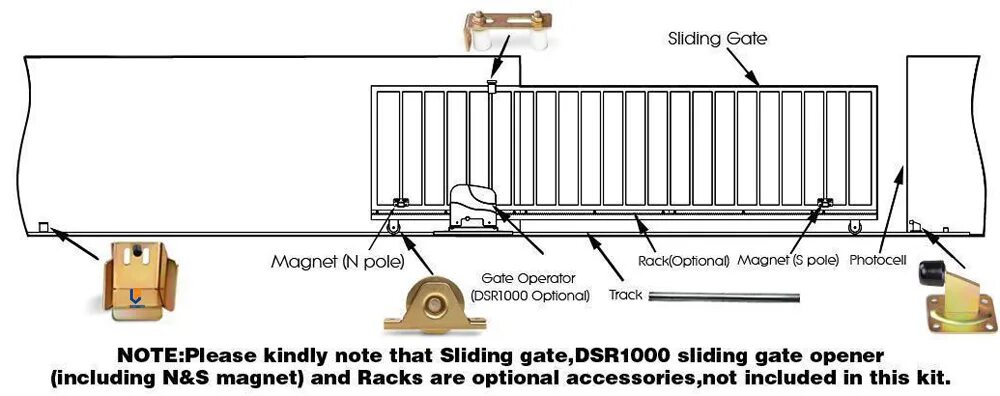 Sliding pro инструкция. Gates sliding схема. sliding gate opener инструкция. magnetic limit switch for sliding gate opening. слидинг гейт опенерс инструкция на руском.