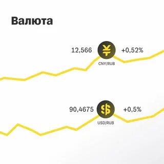 Состояние тинькова 2024