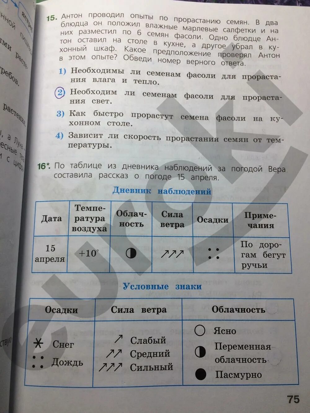 Стр 75 проверочные работы 3 класс. ВПР 4 класс окружающий. ВПР по окружающему миру 4 класс. ВПР по окружающему миру 4 класс рабочая тетрадь Демидова. Окружающий мир 4 класс проверочные работы.