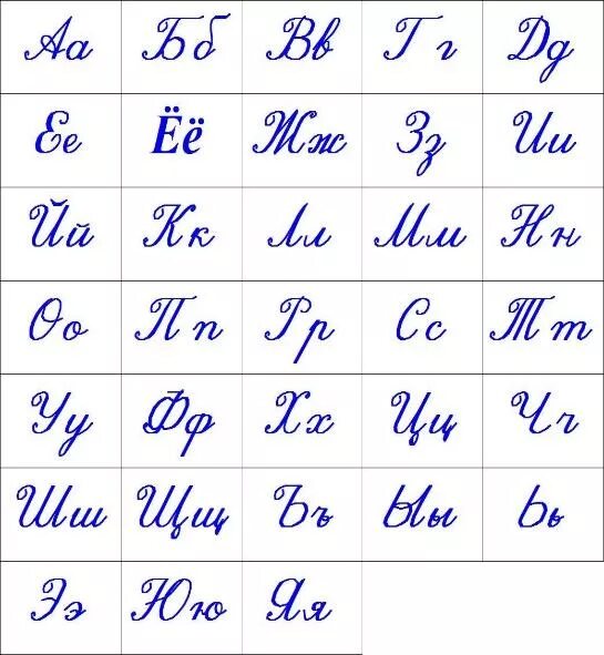 Алфавит прописные буквы. Русский алфавит. Печатные и прописные буквы. Алфавит печатными буквами. Алфавит русский прописной печатный