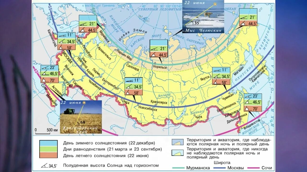 В россии не заходит солнце