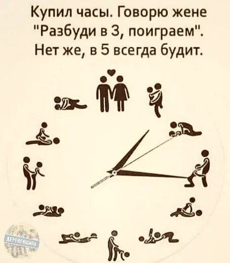 Сказала через час. Купил часы говорю жене в 3 Разбуди. Купил жене часы говорю в 3 Разбуди поиграем. Просил жену разбудить в три. Говорю жене Разбуди меня в три поиграем.