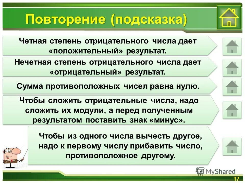 Положительное число в четной степени. Отрицательное число возвести в отрицательную степень. Формула возведения числа в степень. Степень больше нуля. Корень из числа с отрицательной степенью.