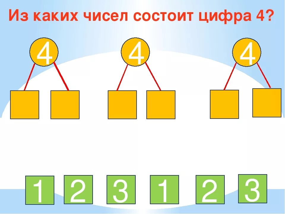 Состояли из четырех классов. Состав числа 1-4 задания для дошкольников. Занятие по математике в старшей группе состав числа 5. Состав числа 4 задания для дошкольников. Состав числа 2 и 3 для дошкольников задания.