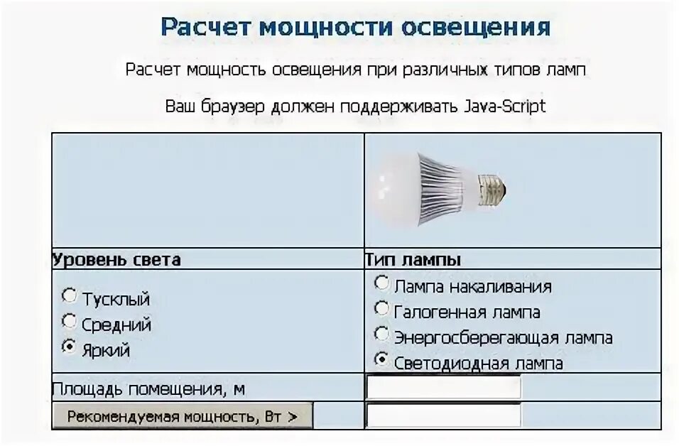 Калькулятор расчета освещенности помещения. Расчет мощности освещения. расчёт мощности ламп для освещения. как рассчитать мощность освещения. расчёт мощности ламп для освещения помещения.