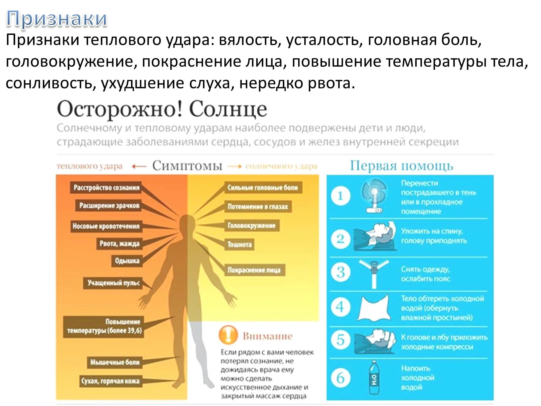 Почему солнечный удар. Тепловой удар. Симптомы солнечного и теплового удара. Солнечный удар симптомы. Симптомы при тепловом и Солнечном ударе.