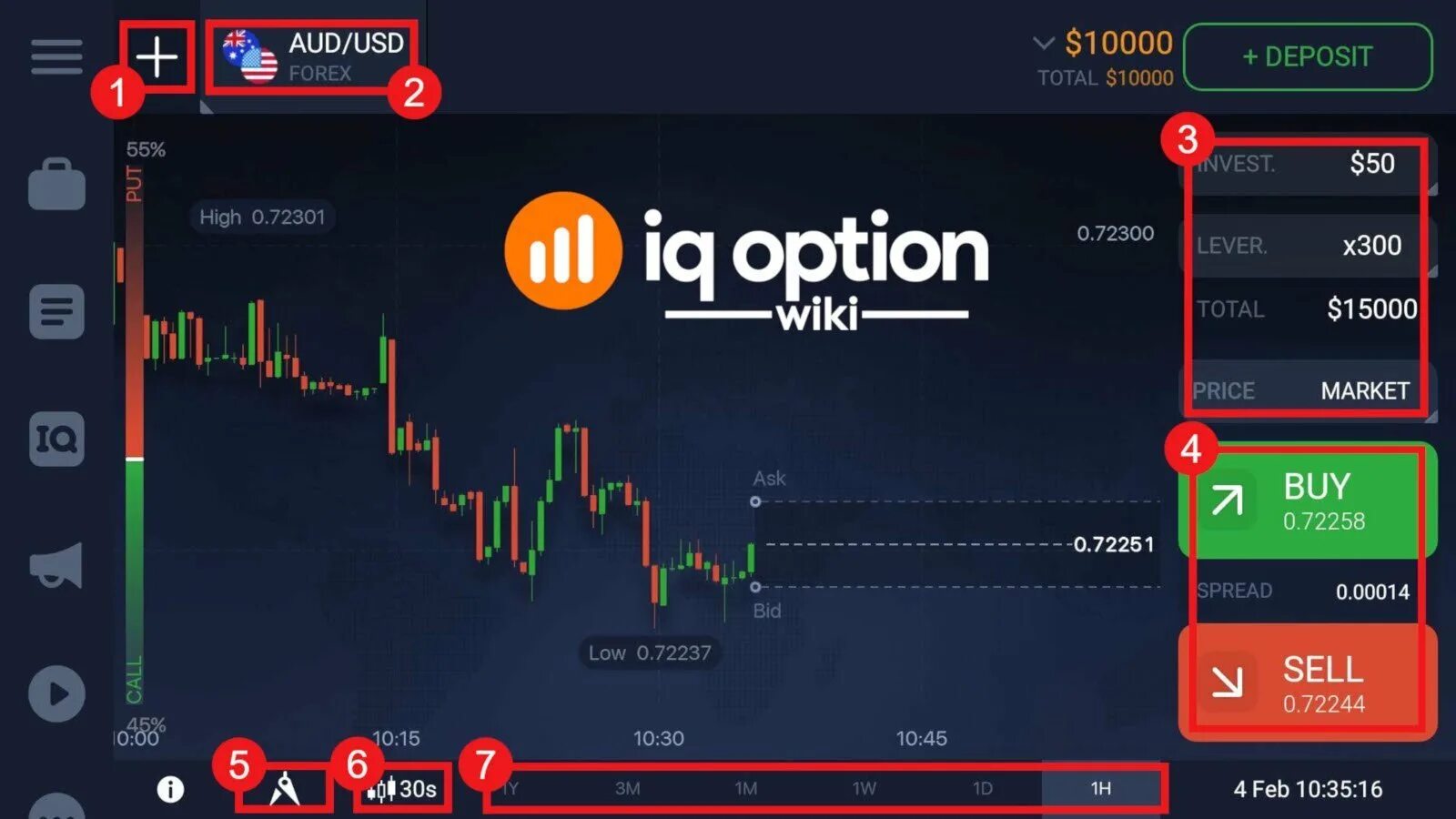 Iq option. Iq option фото. iq option форекс. iq option интерфейс. опцион приложение.