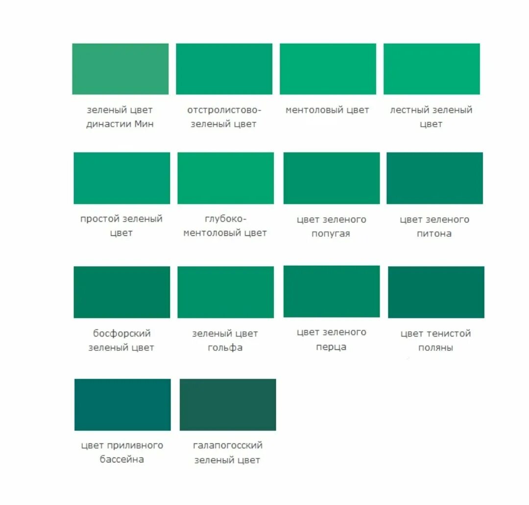 Чем управляют блоки зеленой палитры действие. Оттенки зелёного цвета. Изумруд цвет. Изумрудный цвет палитра цветов. Изумрудный цвет название.