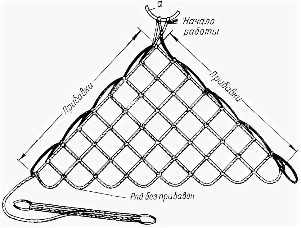 Кривда рыболовная снасть купить. Челнок для плетения сетей. Плетение челноком сетки авоськи. Челнок для плетения сетки. Треугольная сетка с арматурой снизу Рыбацкая.
