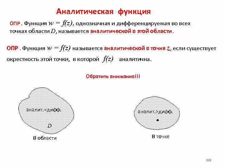 Аналитическая функция. Понятие аналитической функции. Аналитическая функция это в математике. Функций являются аналитическими.