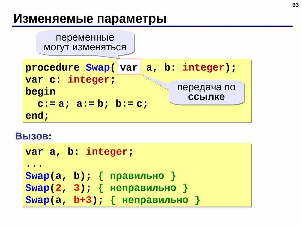 Процедура pascal. Параметр переменная в Паскале. Параметры переменные в Паскале. Процедуры в Паскале. Алгоритмизация и программирование Паскаль.