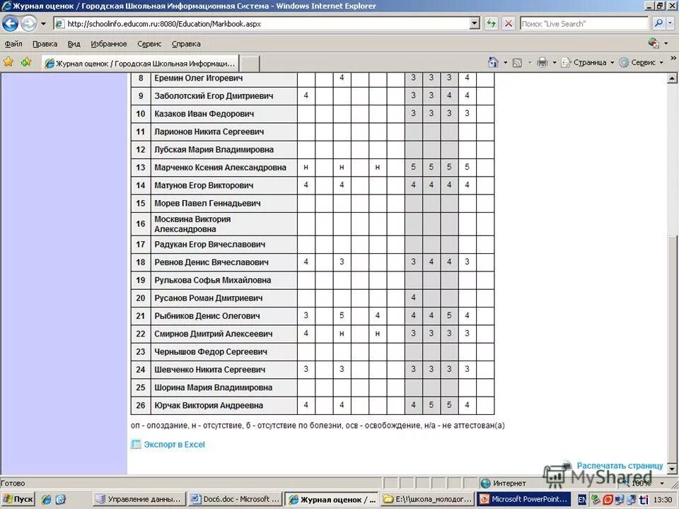 график посещения уроков учителей. C электронный дневник. лист здоровья в школе. диспетчер по расписанию в колледже. журнал по школам здоровья.
