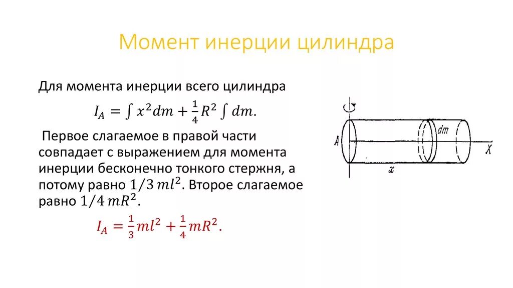 Шар и сплошной цилиндр. Момент инерции сплошного цилиндра. Момент инерции сплошного цилиндра (диска) относительно оси цилиндра. Вычисление момента инерции цилиндра. Момент инерции полого тонкостенного цилиндра.