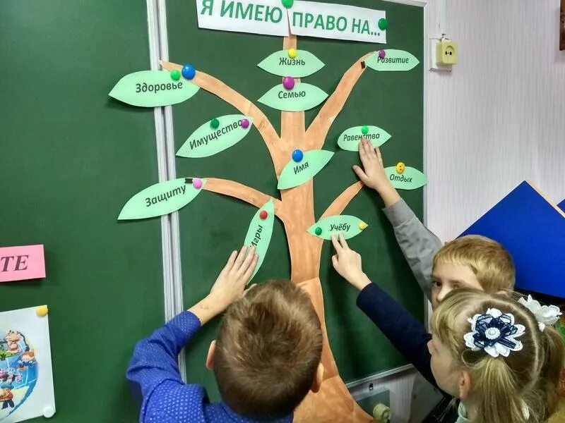 Единый час класса