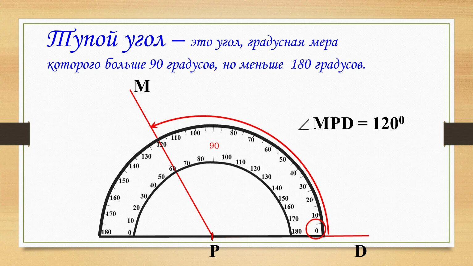 180 30 сколько будет. 90 Градусов. Угол 90 градусов. 90 Градусов это сколько.