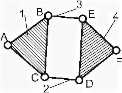 Равен групп. Порядок структурной группы приведенной на рисунке равен. Порядок показанной на рисунке структурной группы. Порядок показанной на рисунке структурной группы равен. Класс структурной группы, приведенной на рисунке.