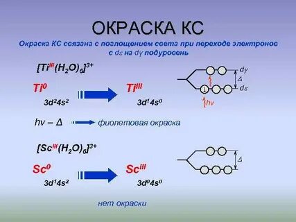 Какие переходы связаны