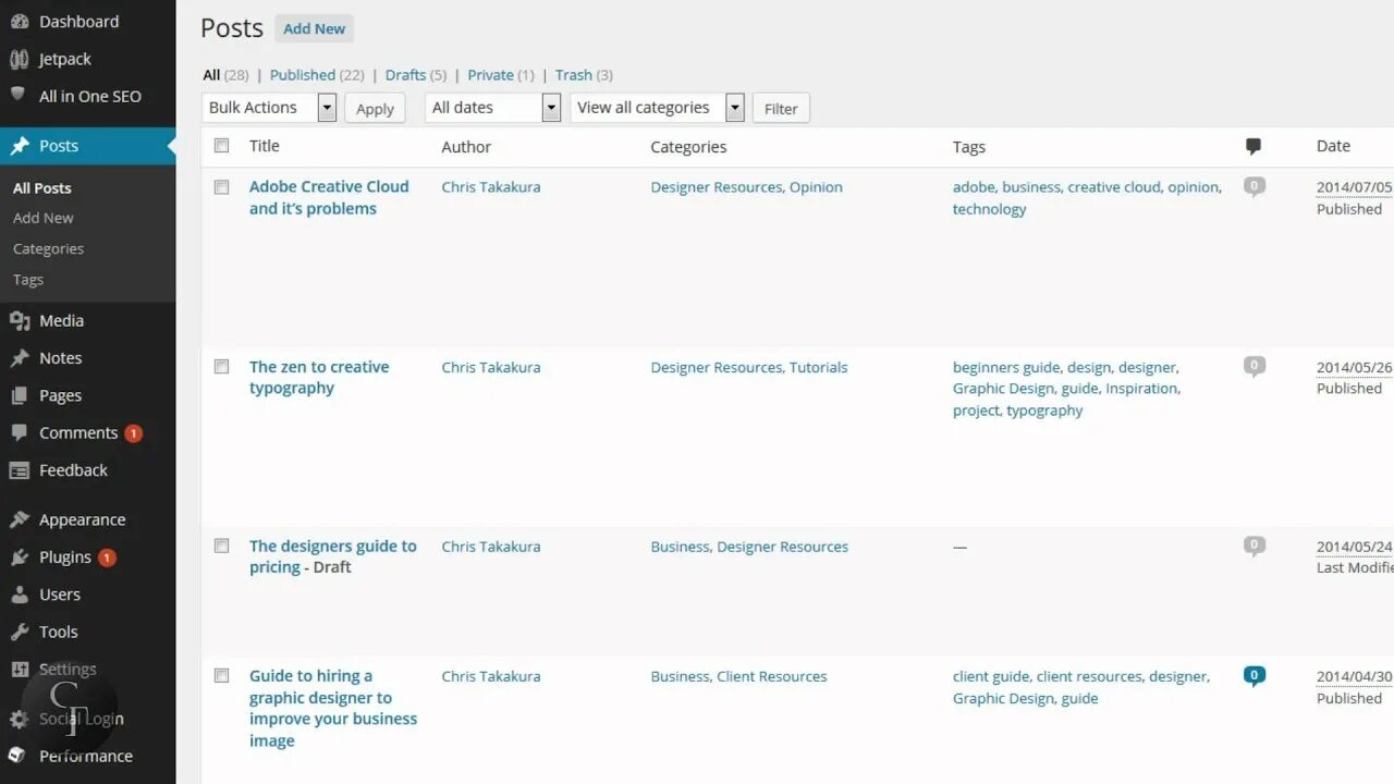 All in view. Wordpress seo all in one.