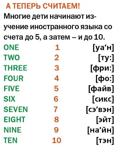 Произношение 16