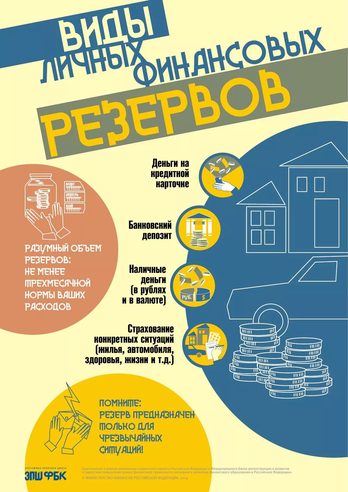 Кабинет финансовая грамотность. Памятка финансовая грамотность. Плакат по финансовой грамотности. Финансовая грамотность плакат. Финансовая грамотность листовки.