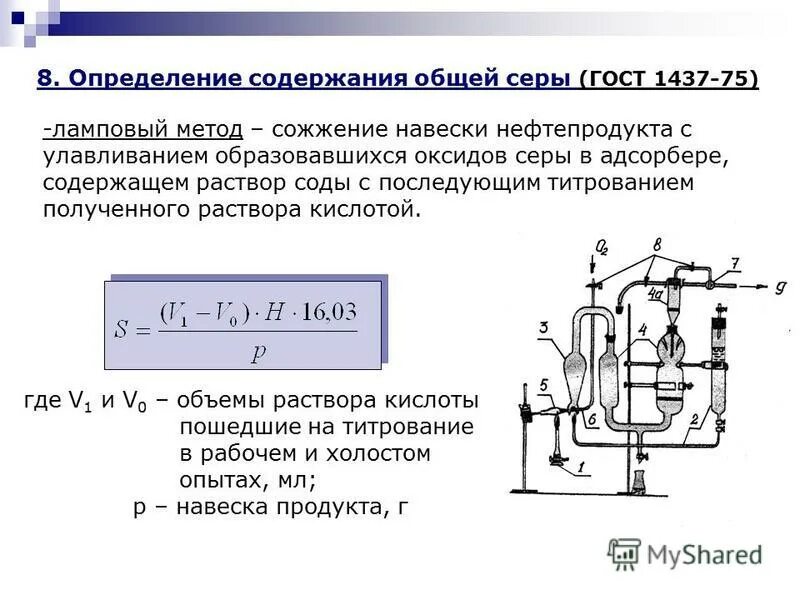 Определение общей серы. Определение серы методом эшка. Взаимодействие серы с галогенами. Определение общей серы. Определение общей серы.