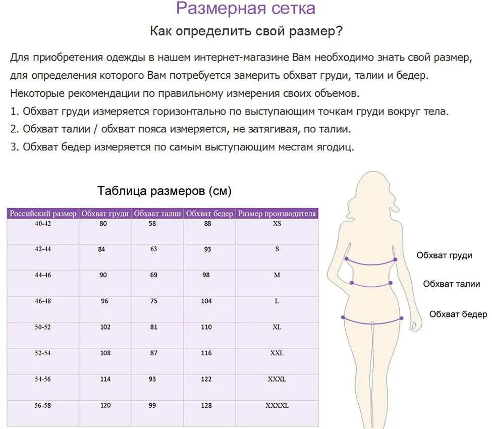 Определенный размер. Как измерить обхват груди талии и бедер. Как правильно измерить обхват груди- талии и бедер. Как измерять окружность бедер и бедра. Обхват талии у женщин как измерить правильно.