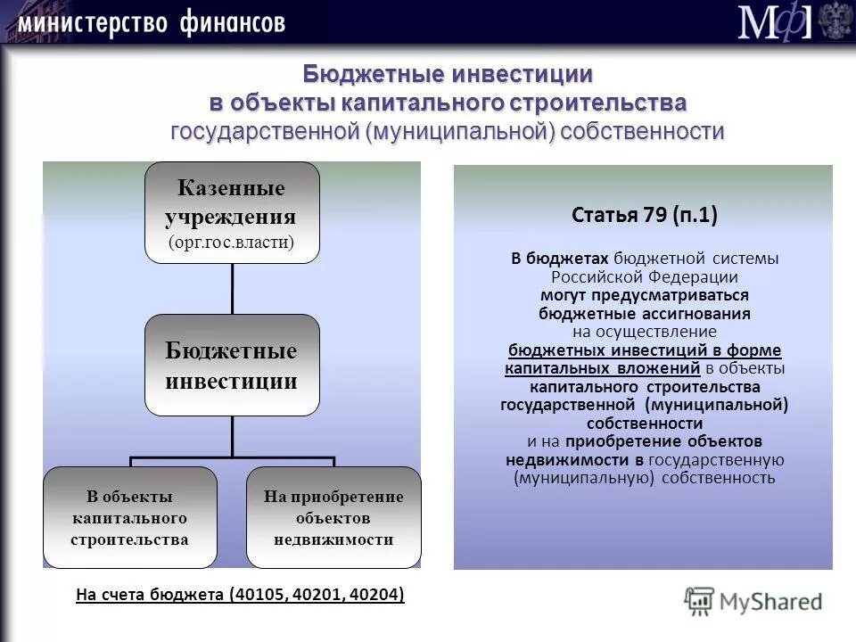 Что относится к бюджетным инвестициям. Что относится к бюджетным инвестициям. Что относится к бюджетным инвестициям. Что относится к бюджетным инвестициям. Бюджетные бюджетные инвестиции.
