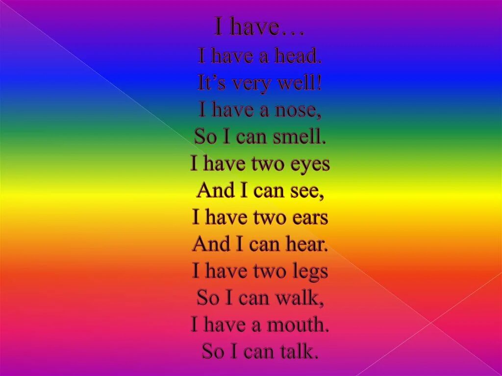 It is very fast. Стих i have a head. Стихотворение i have two Eyes. I have a nose стих. I have a head it's very well.