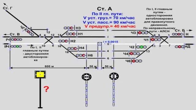 На каком расстоянии устанавливаются желтые щиты. На каком расстоянии устанавливается желтый щит. На каком расстоянии от сигнального знака «начало опасного места». На каком расстоянии установлен желтый щит от сигнального. На каком расстоянии устанавливается желтый знак от места работ РЖД.