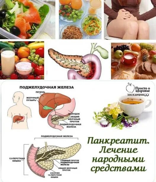 Овощи для поджелудочной. Питание при панкреатите. Панкреатит поджелудочной железы. Диета для поджелудочной железы.