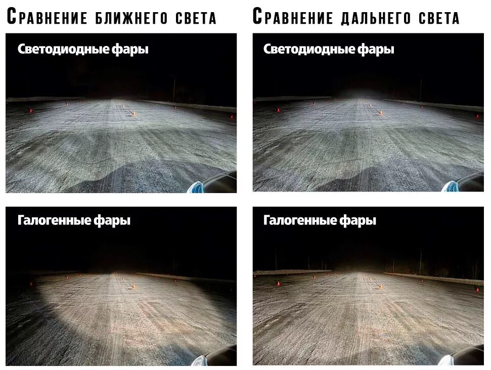 ксеноновые лампы vizant 4h11. цоколи ламп h11 h7 h3. лампа производитель. таблица напряжения светодиодных ламп. свет галоген и led стг.