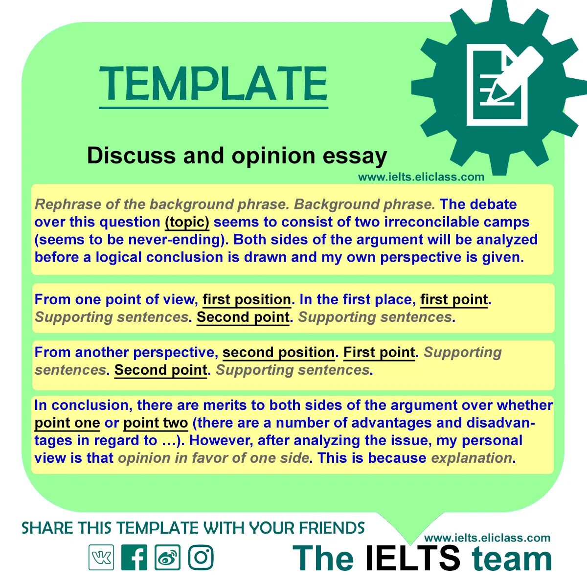 Discuss and give your opinion. Agree Disagree essay structure. Шаблон IELTS writing. Структура эссе IELTS. IELTS essay Template.