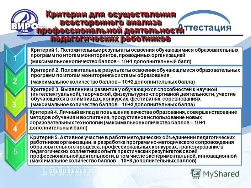 Динамика результатов освоения воспитанников по итогам мониторинга. Справка по итогам мониторинга динамики обучения. Динамика учебных достижений. Результаты освоения обучающимися образовательных программ. Мониторинг результатов образования.