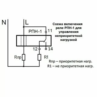 Допускающее включение