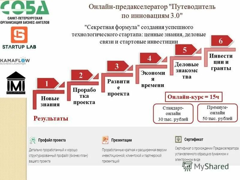 Тема стартап проекта в рамках акселерационной программы. Программа алтайского края инновационные проекты. Этапы акселерации стартапов. Тема стартап проекта в рамках акселерационной программы. Конкурс студенческий стартап 2022.