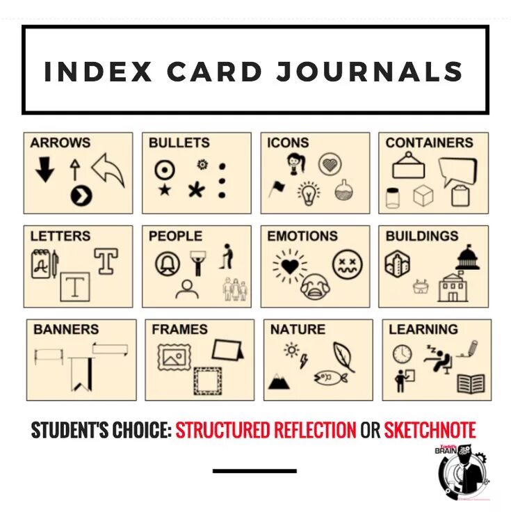 Index Cards. On Index Cards.. Index Card 4x6 размер бумаги. Apparatus of Card Indices. Index translate